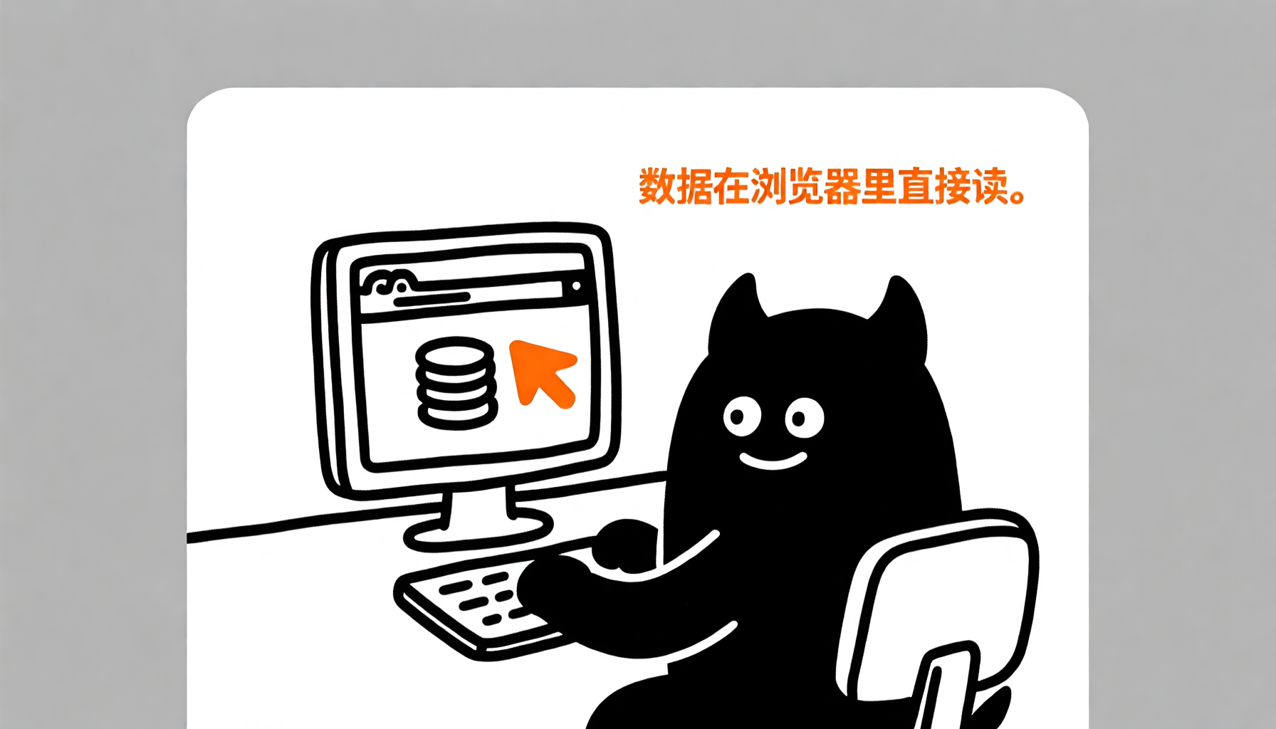 配图