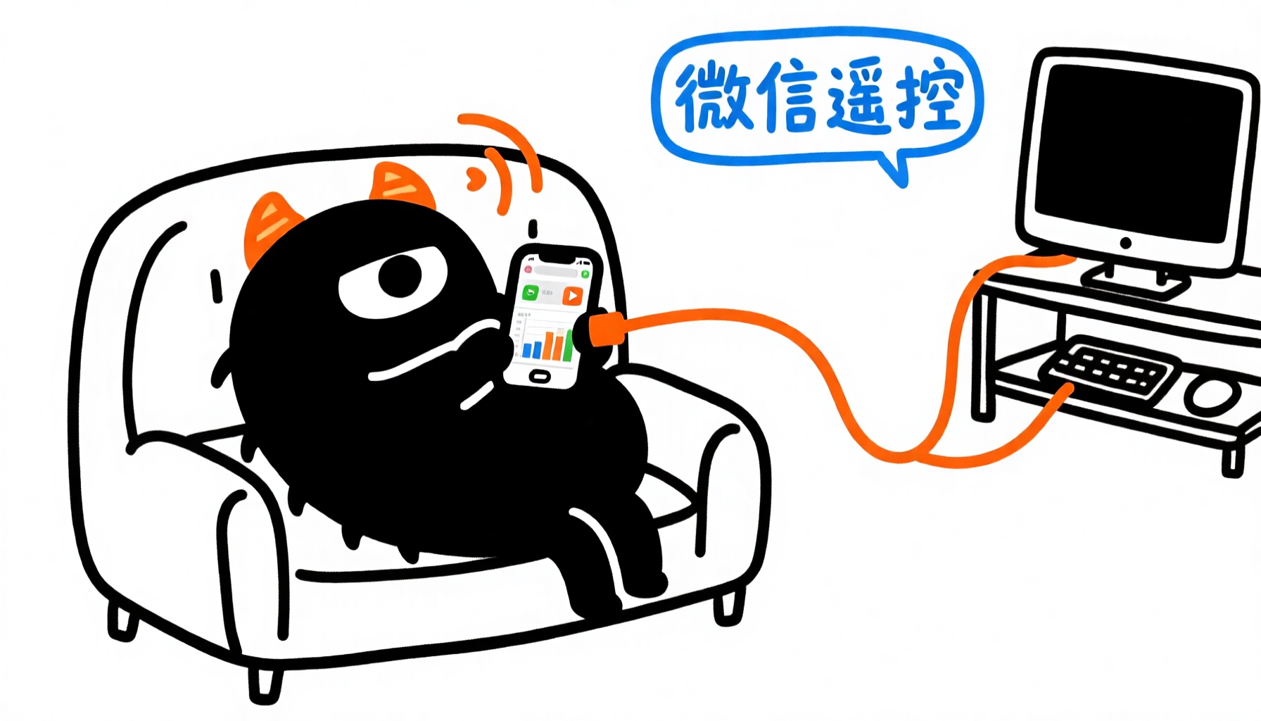 配图