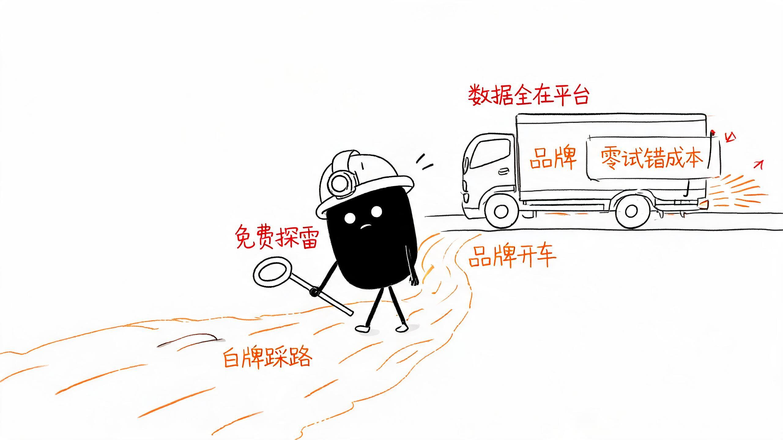 免费探雷工兵：小黑踩路，品牌开车碾过